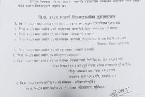 विजया दशमीको टीकाको शुभ साइत ११ः५३ बजे